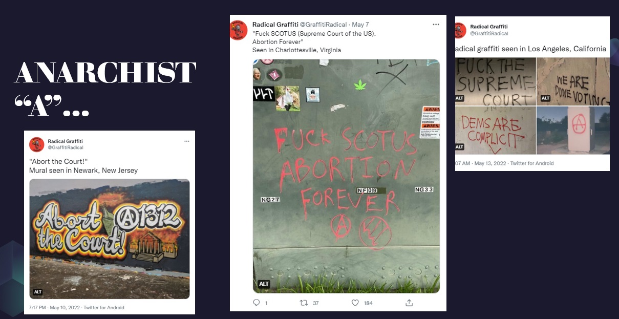 Image: Graffiti pro-abortion messages "F SCOTUS" with Anarchist A symbol