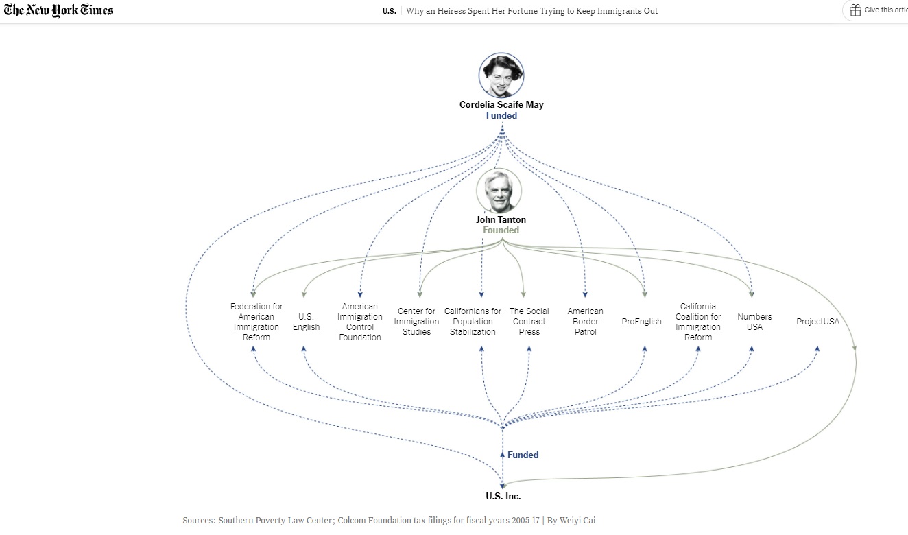 Image: Cordelia Scaife May funds John Tanton's anti-immigration orgs (Image: New York Times)