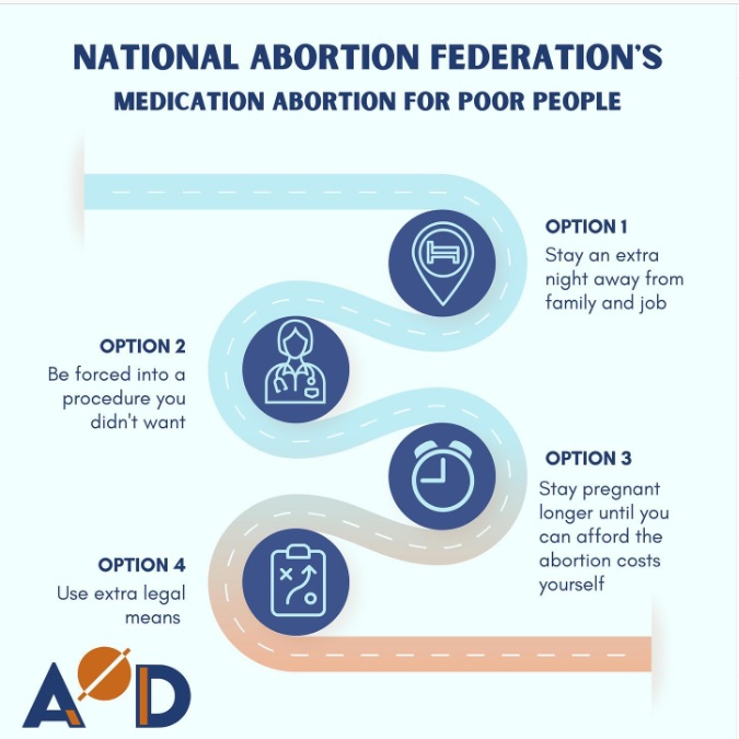 Image: National Abortion Federation policy change on abortion pill criticized by AOD