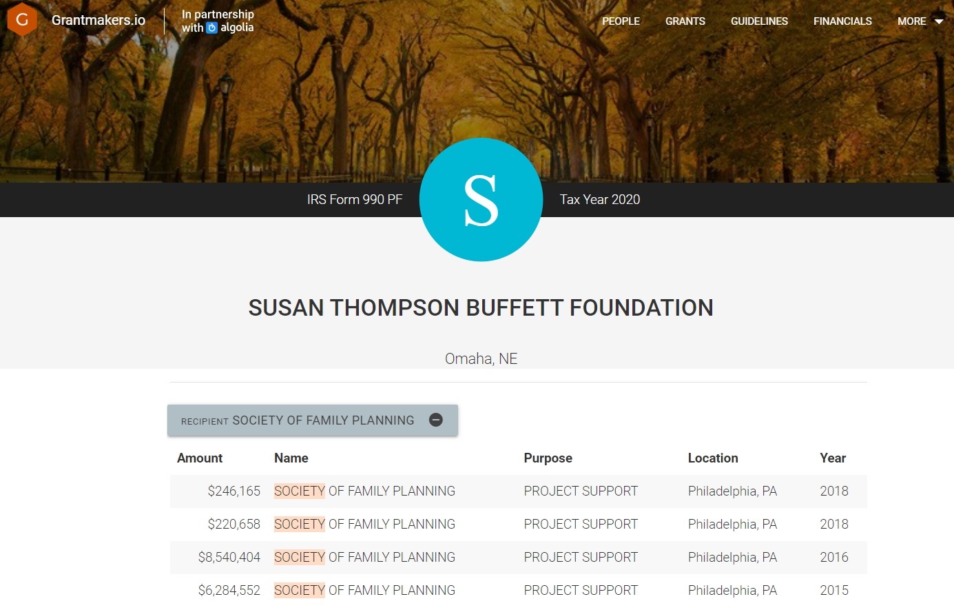 Image: Society of Family Planning (SFP) funded by Danco investor Buffett Foundation per Grantmakers
