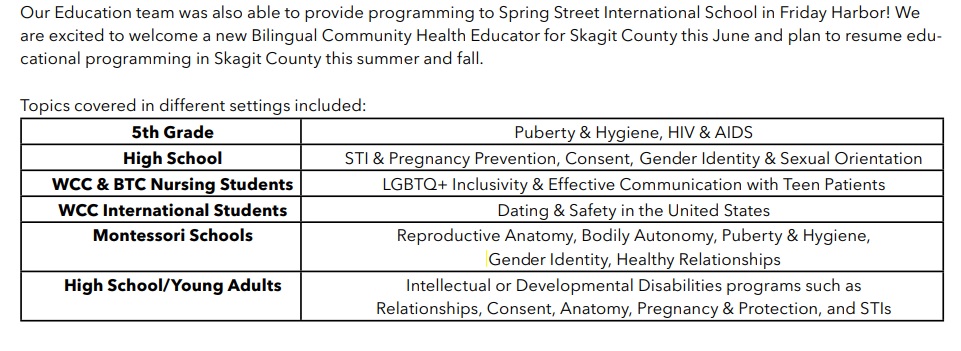 Image: Mt Baker Planned Parenthood in schools with Gender Identity