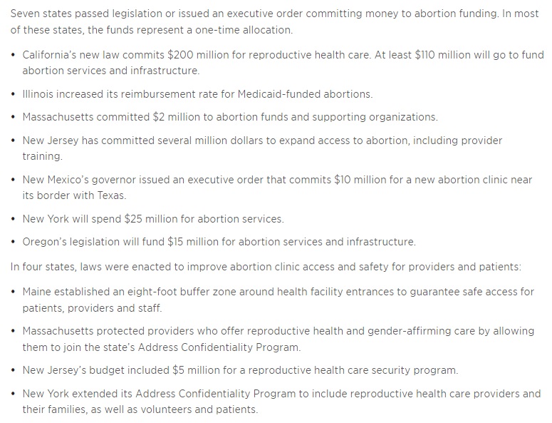 Image: 2022 Guttmacher Institute analysis pro-abortion funding by state (Screen: Guttmacher Institute report) 