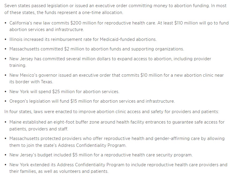 Image: 2022 Guttmacher Institute analysis pro-abortion funding by state (Screen: Guttmacher Institute report)