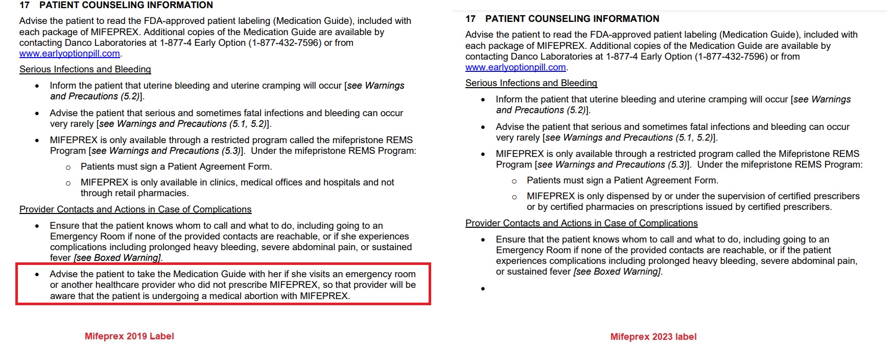 Image: 2023 abortion pill label change no longer tells women to bring medication guide to ER
