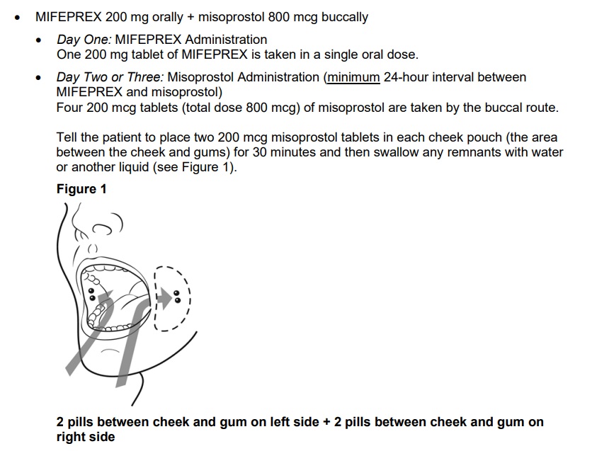 Image: Mifepristone Jan 2023 label taking the abortion pill