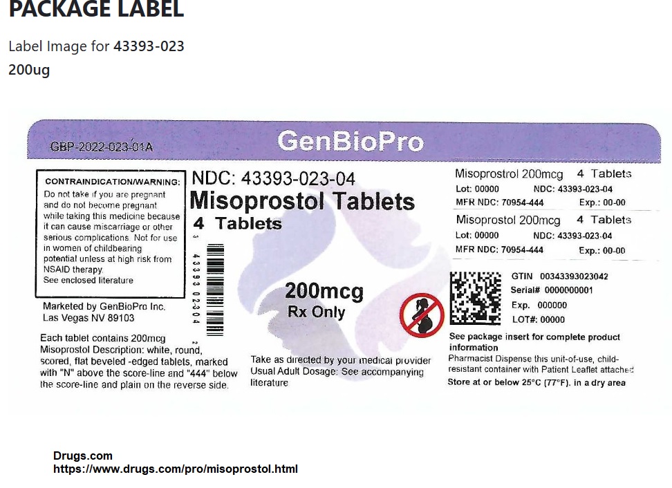 Image: Misoprostol by GenBioPro packaging threatened as one drug abortion regimen
