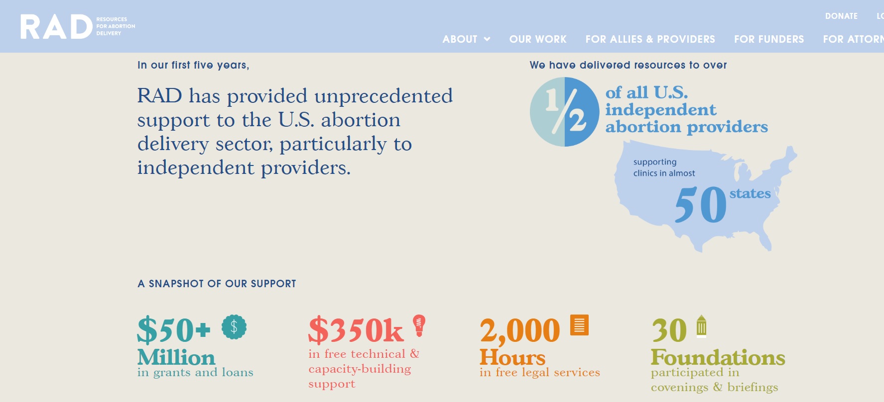 Image: RAD Resources for Abortion Delivery assists with legal and funding