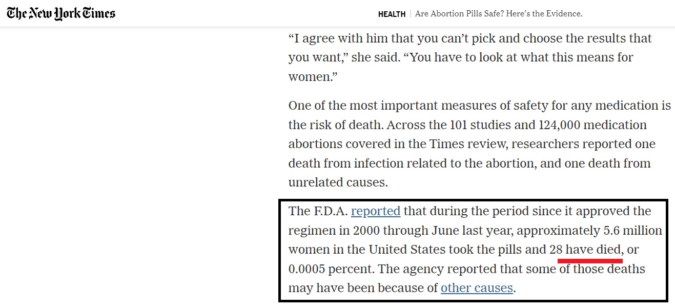 New York Times quotes 28 deaths from abortion pill