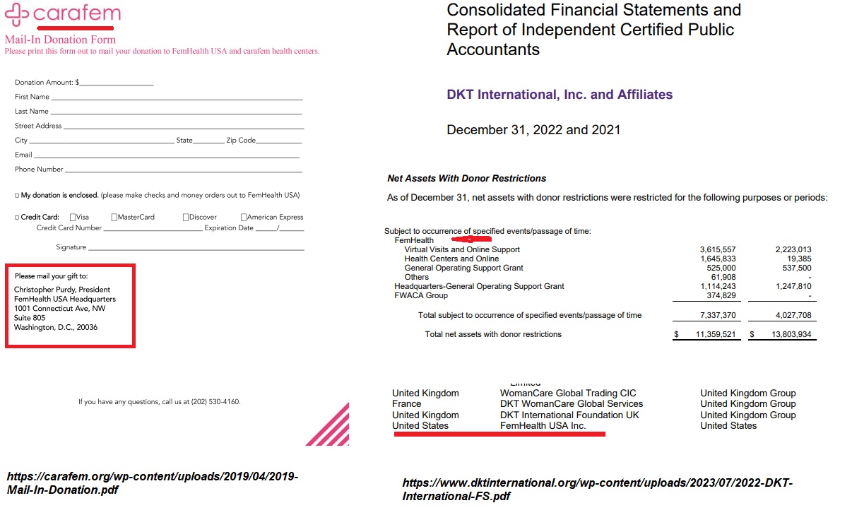 DKT International US Division (FemHealth USA) is abortion pill chain Carafem