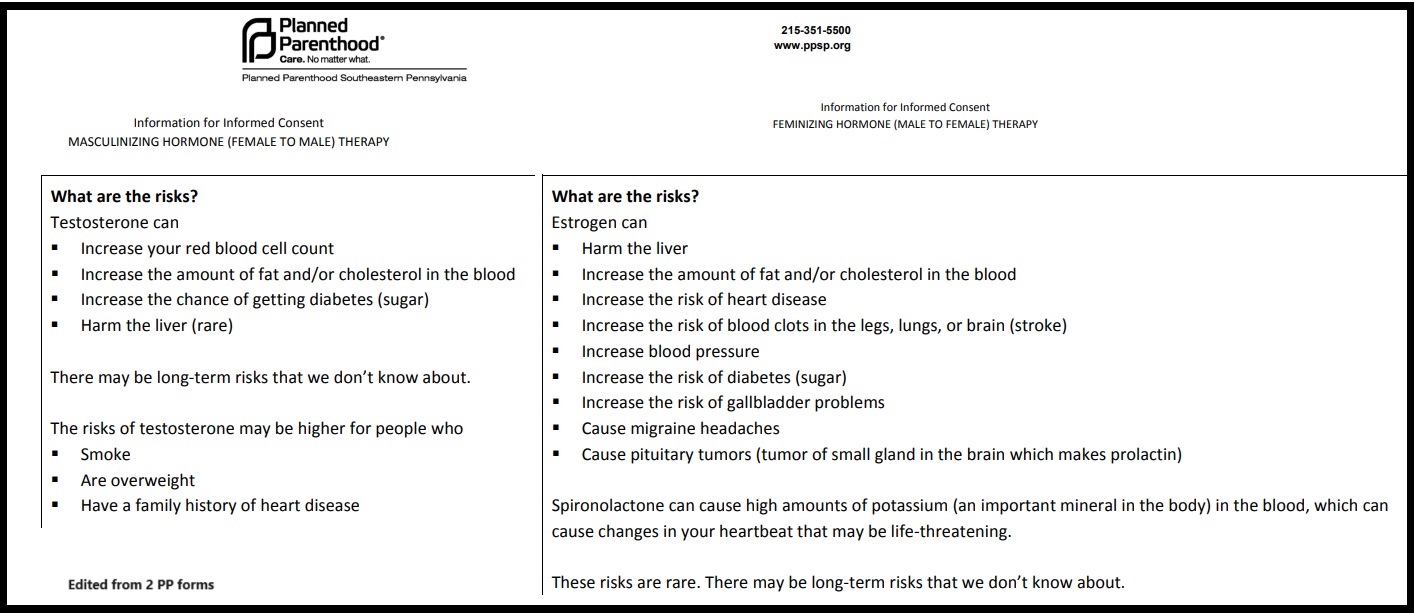 Planned Parenthood consents risks for cross-sex hormone drugs or HRT