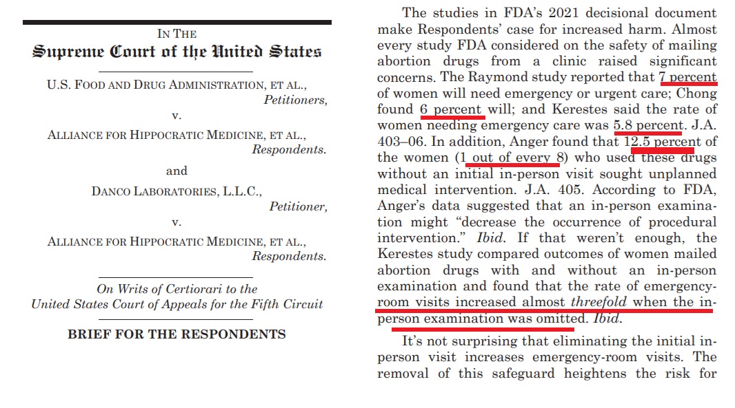 AHM lawsuit studies for 2021 REMS shows high amounts of abortion pill clients visit ER (AHM v FDA) brief filed by AHM 022224