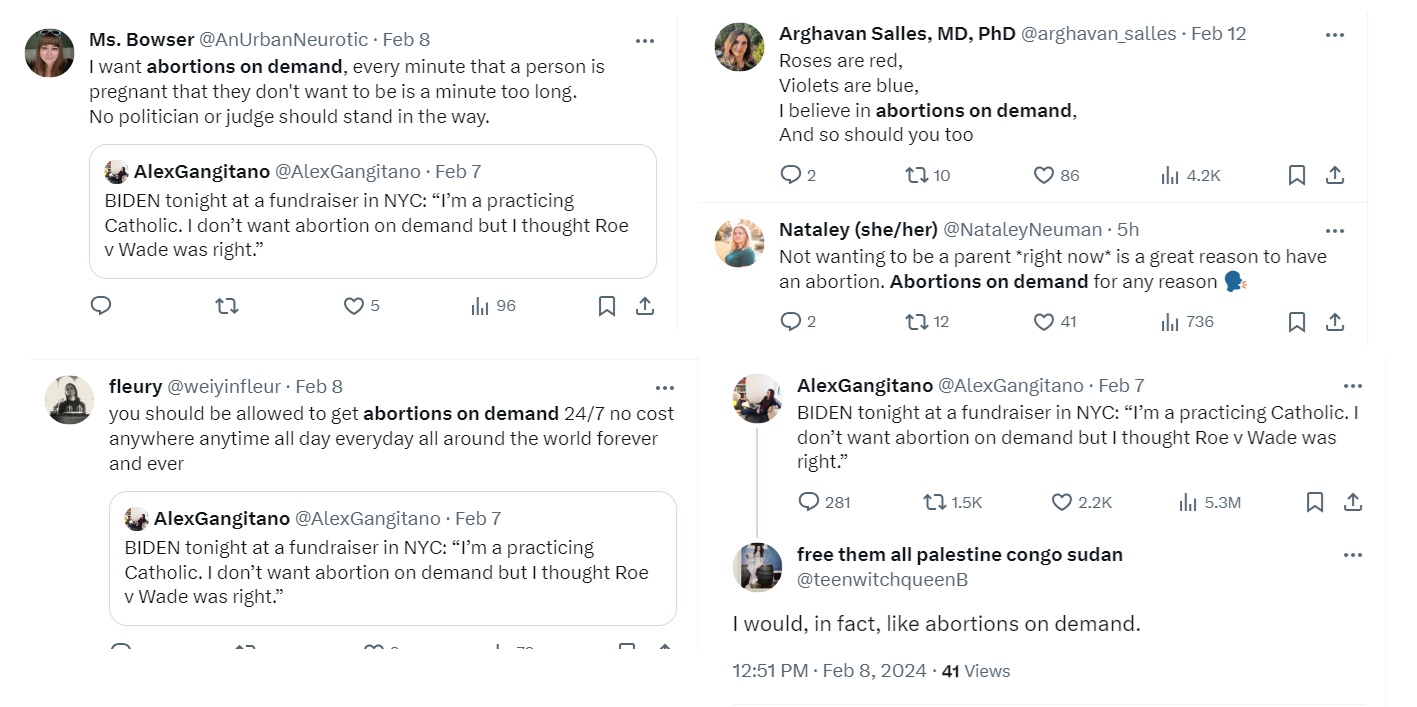 Abortion On Demand Tweeted by abortion advocates (Images: Twitter "X")