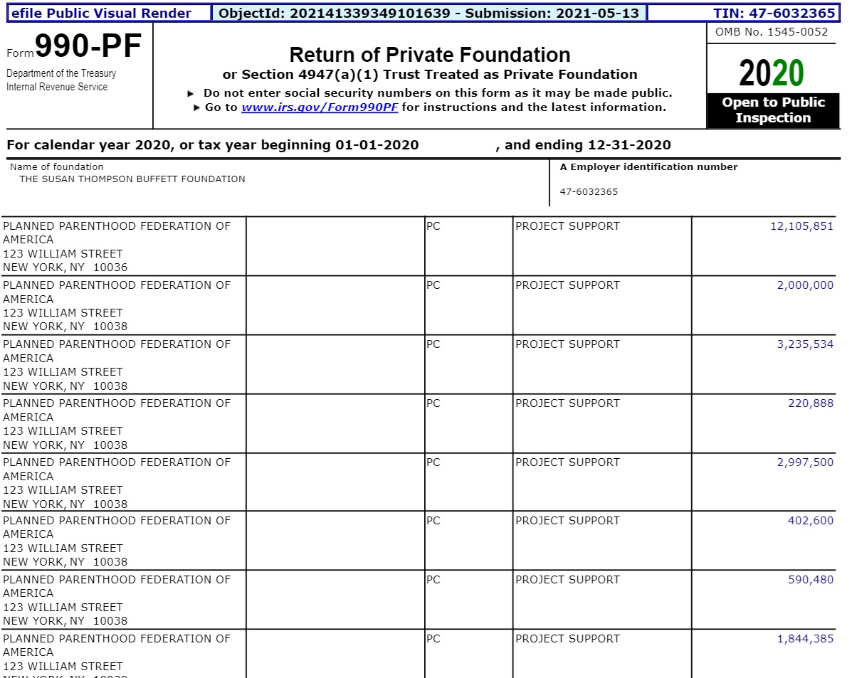 Buffett Foundation millions to Planned Parenthood 2020 990