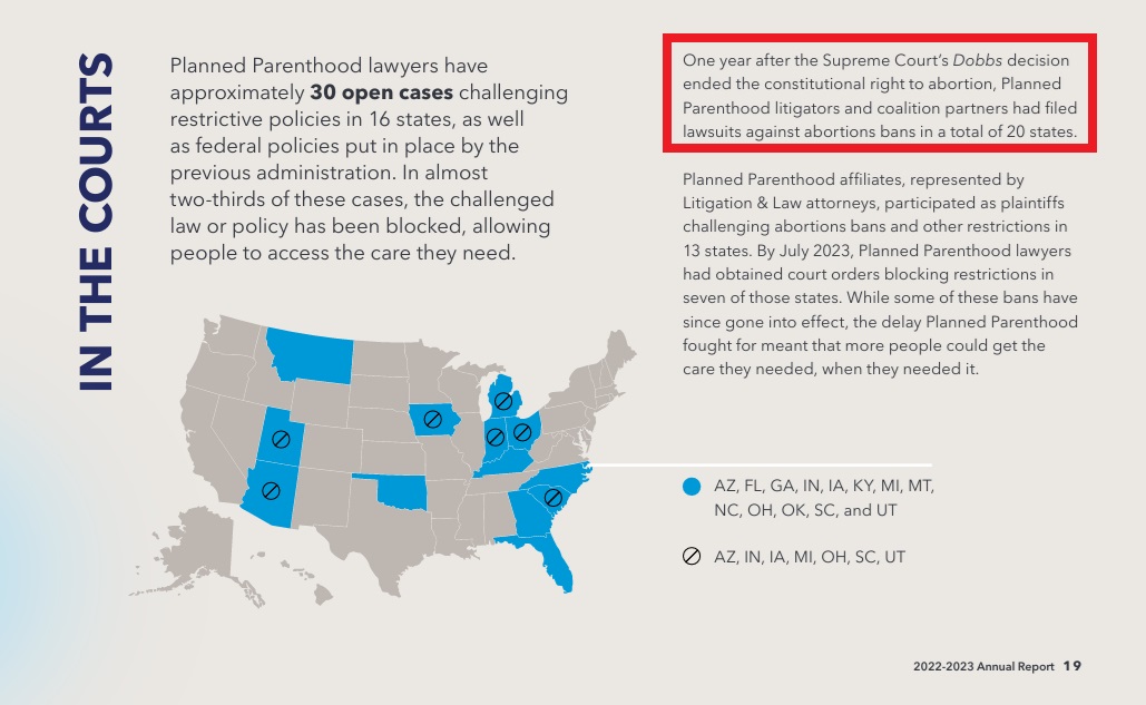 Planned Parenthood abortions are a priority as they challenge pro-life protections in court