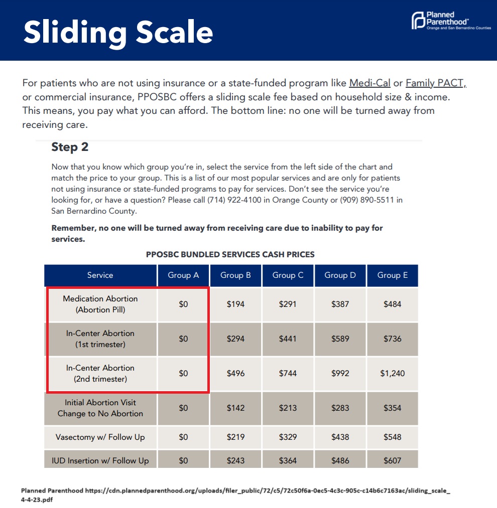 Planned Parenthood offers sliding scale or free abortions 2023 jpg