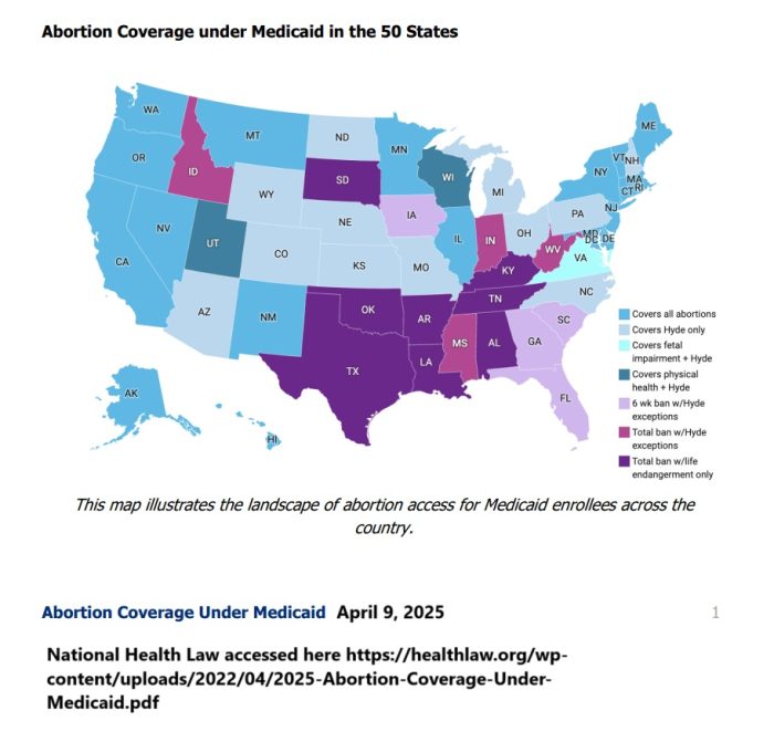 Abortion Coverage under Medicaid National Health Law April 2025